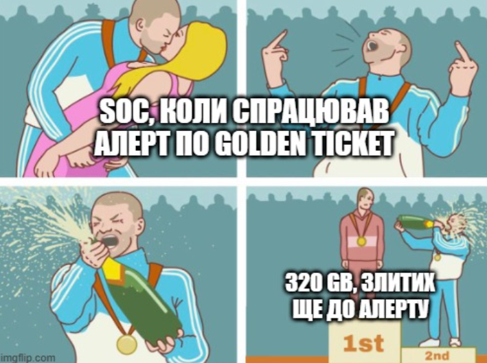 meme-socrules