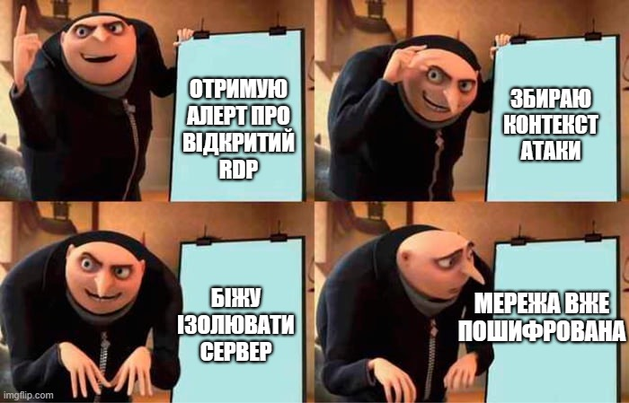 meme-attackspeed
