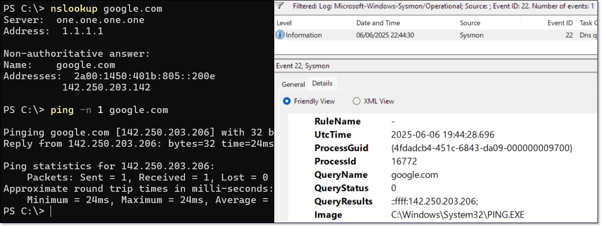 sysmon-22